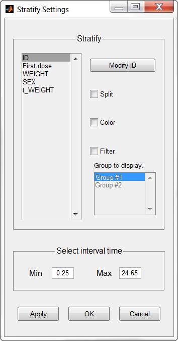 Stratify